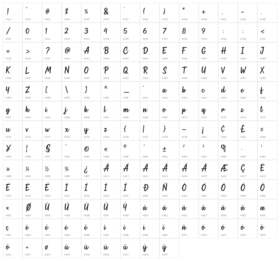 Westhouse Character Map