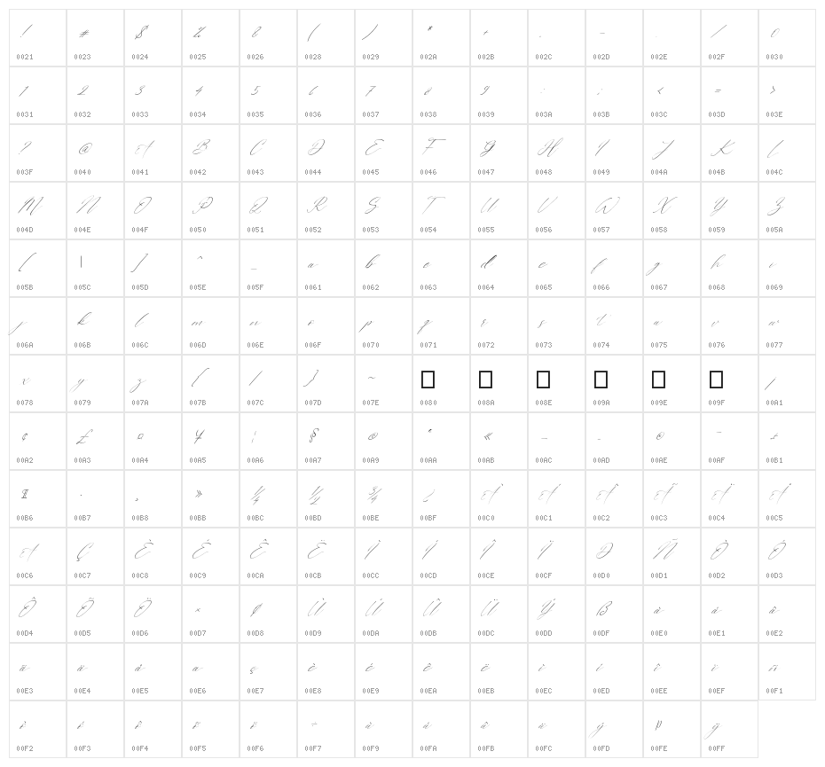 Westie Ametta Italic Character Map