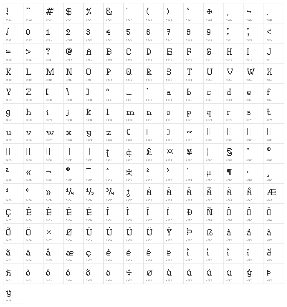 Westington Character Map