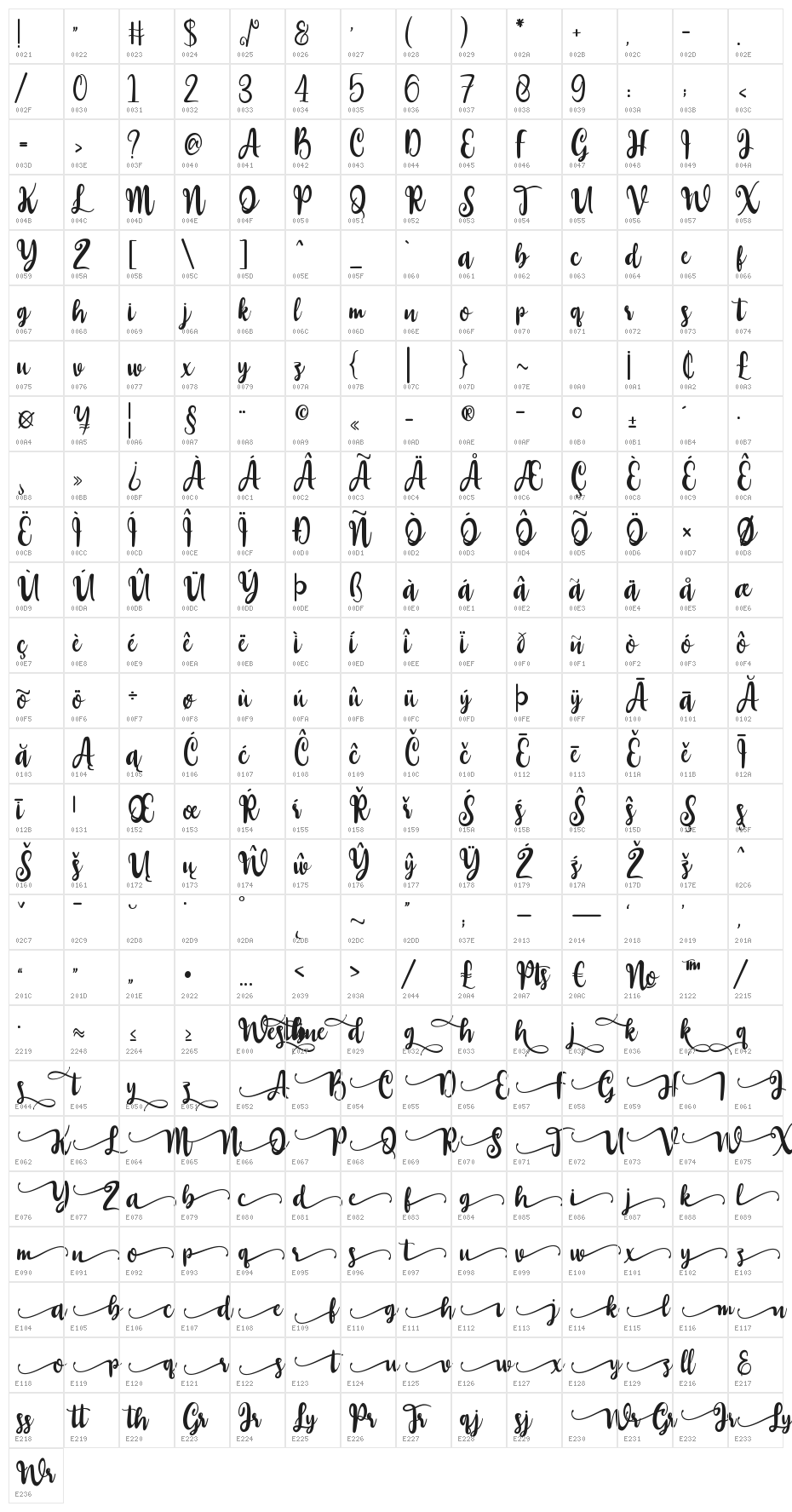 Westline Character Map