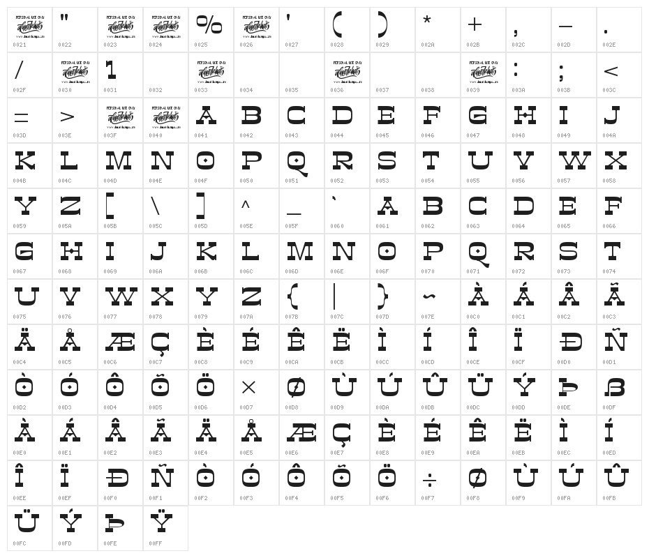 Westman Character Map