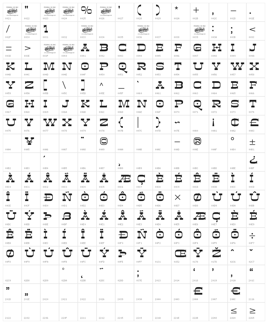 Westman Character Map