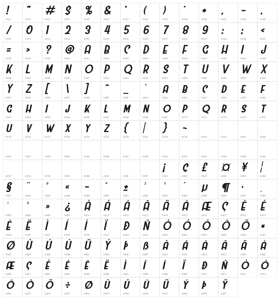 Westmeath Italic Character Map