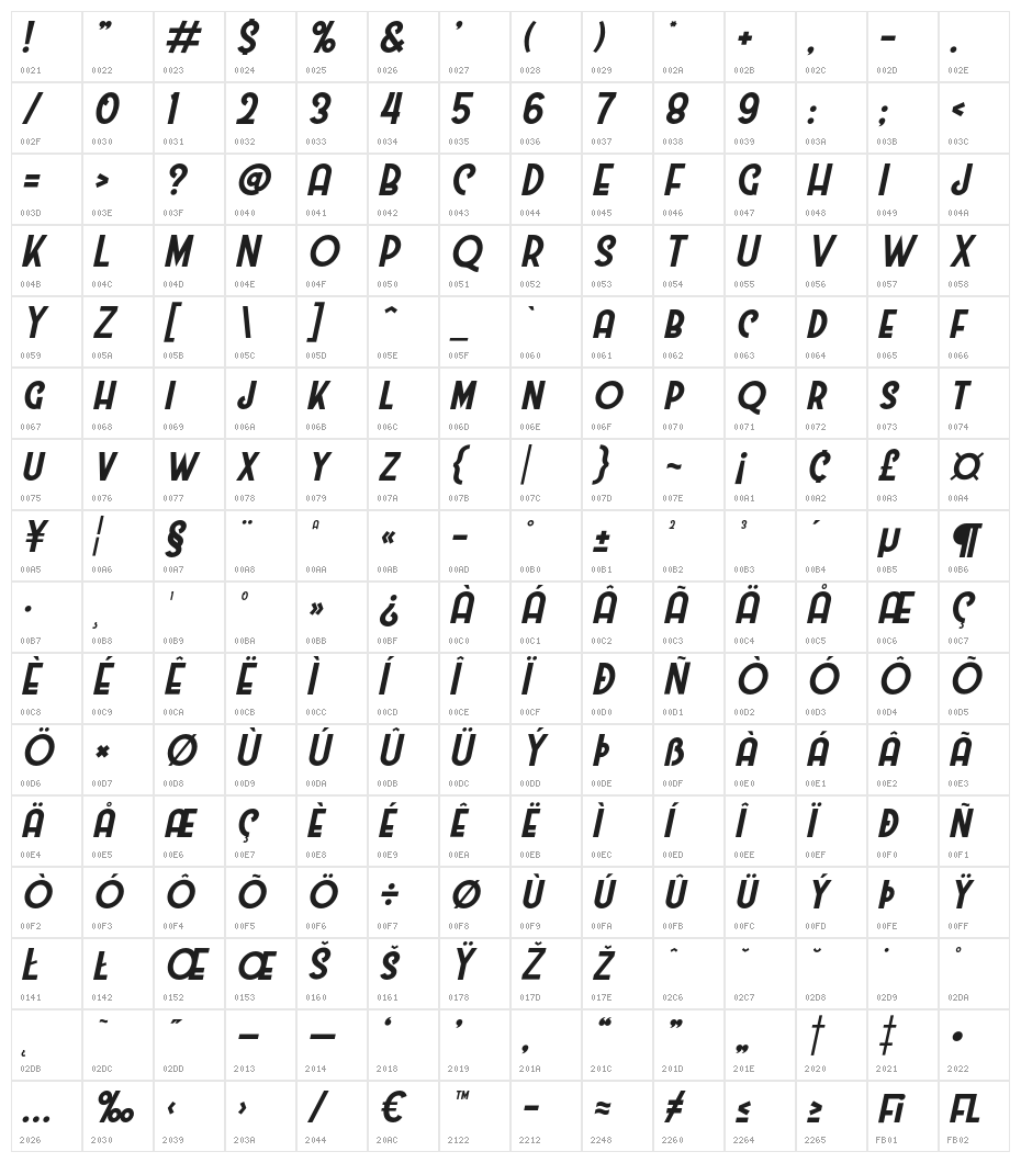 Westmeath-Italic Character Map