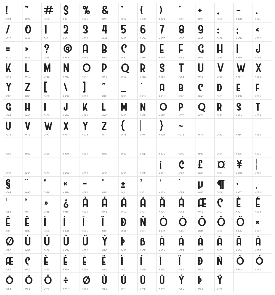 Westmeath Character Map