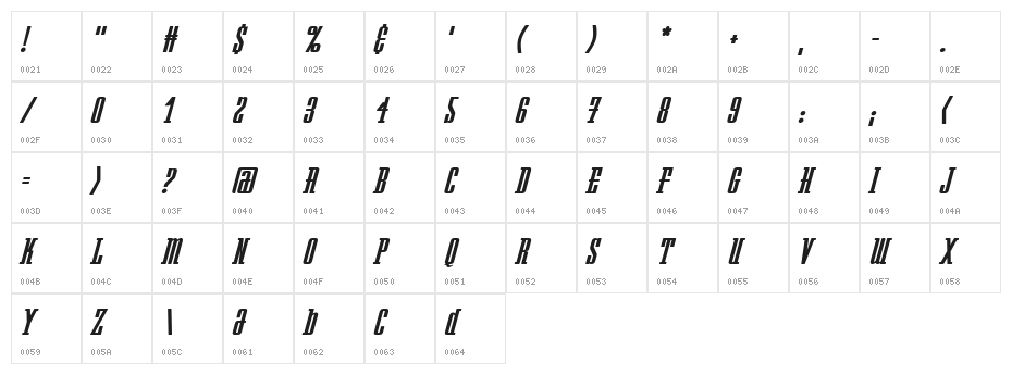 Westminster NDP Italic Character Map
