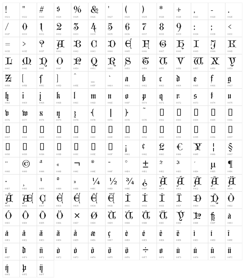 WestminsterGotisch Character Map
