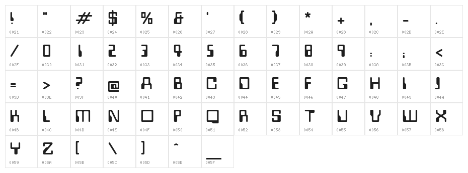 Westminster Character Map