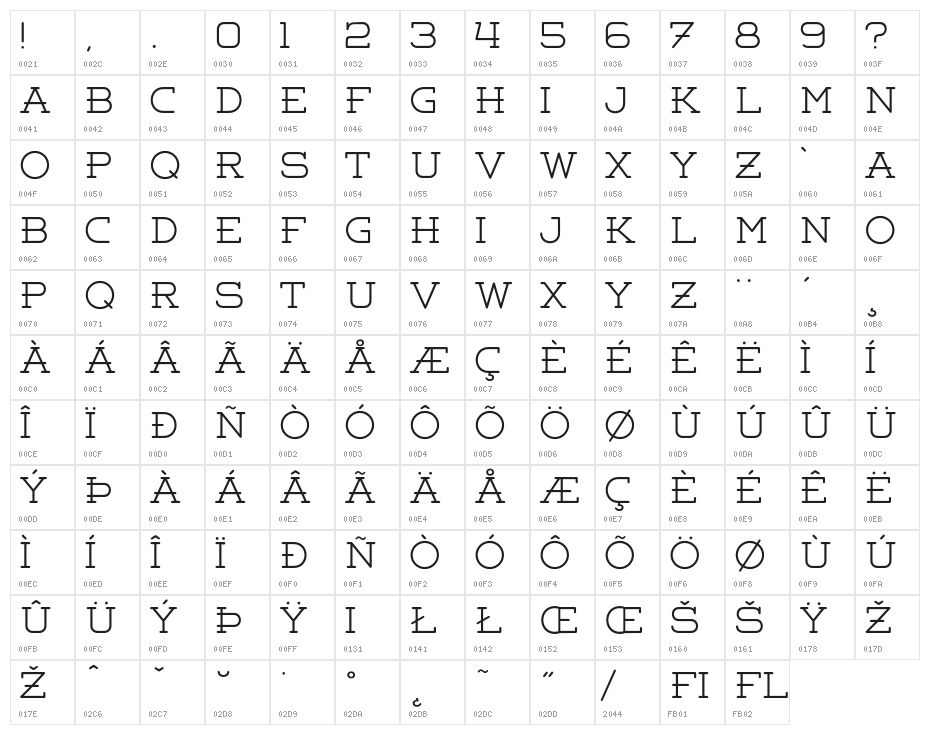 Weston-Light-Free Character Map