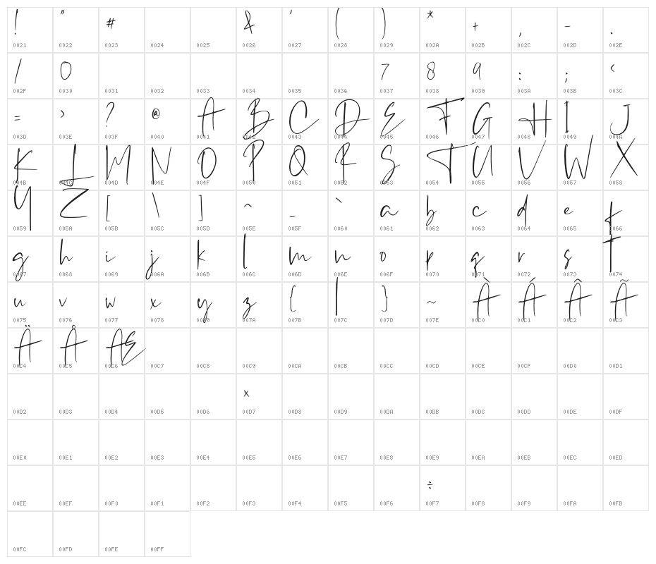 Westony Character Map