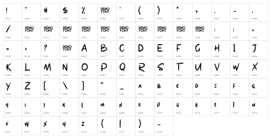 Westpart Character Map
