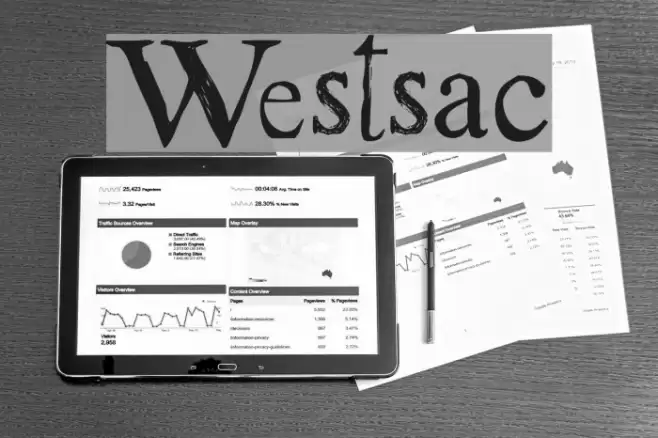 Westsac Font examples