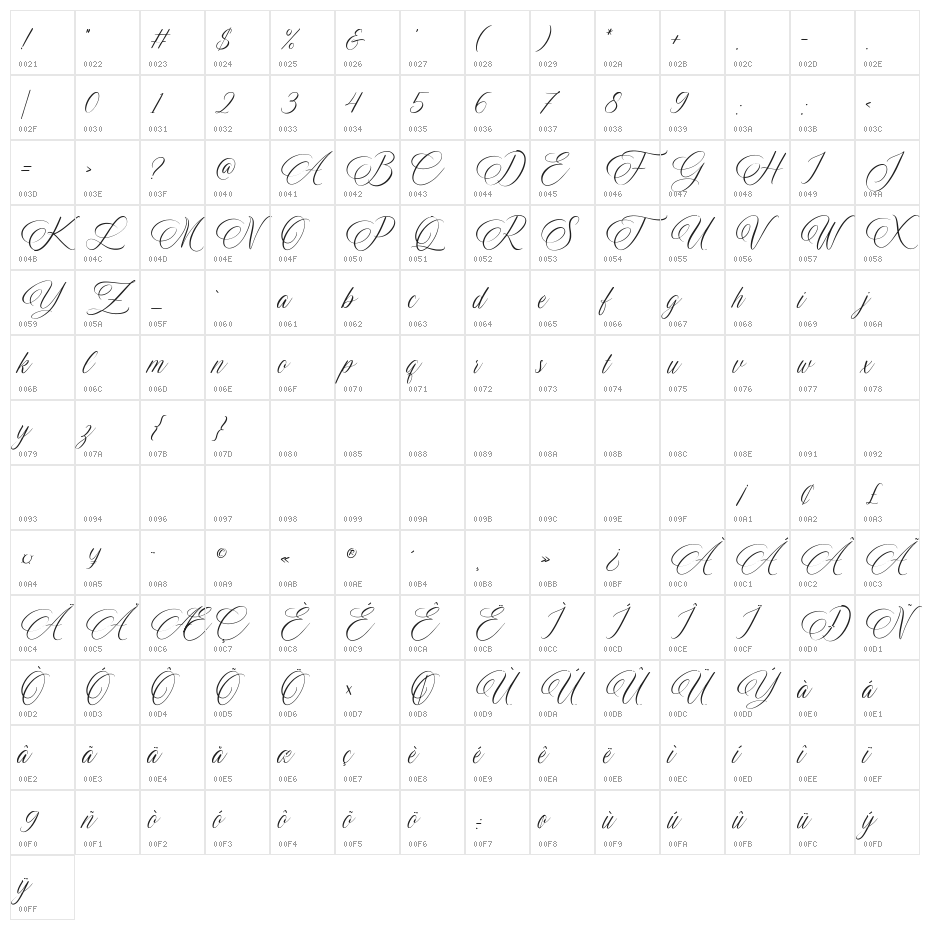 Westwood Studio Character Map