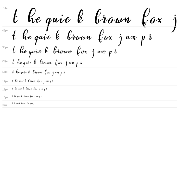 Westyler Demo Waterfall