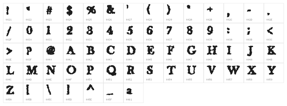 Wet NapkinRegular Character Map