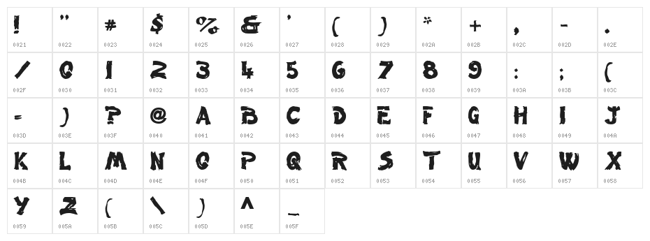 Wet Paint Character Map