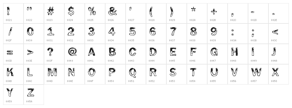 Wet Pet Character Map