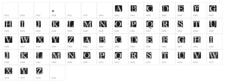 Wet Plate Character Map