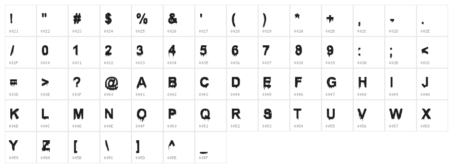 Wet1 Becker Character Map