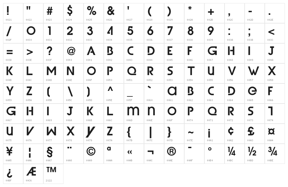 WetDreamzDemi Character Map
