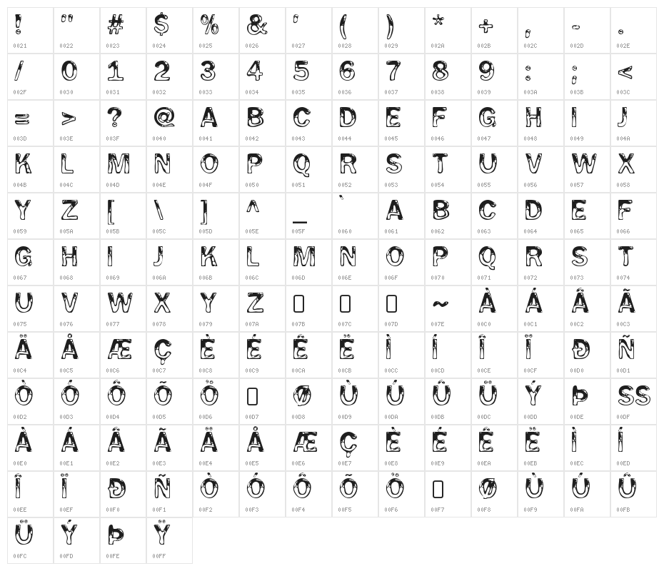 WetPet-Regular Character Map