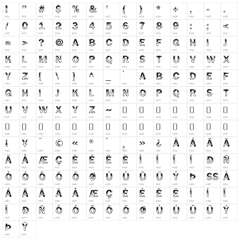 WetPet-Regular Character Map