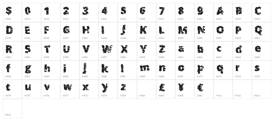 WetSpring Character Map