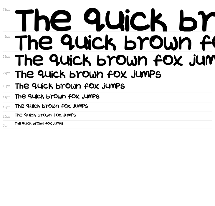 WetinCaroWant Waterfall