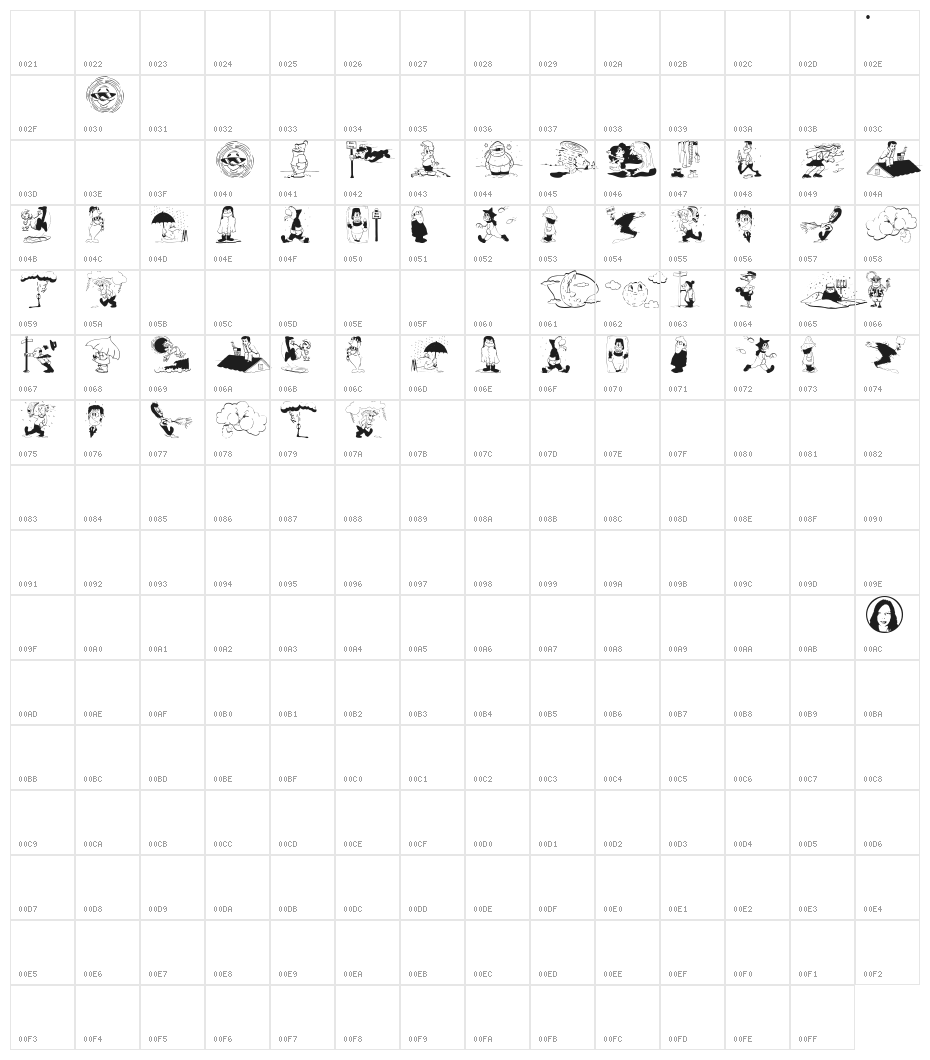 WetterKapriolen Character Map