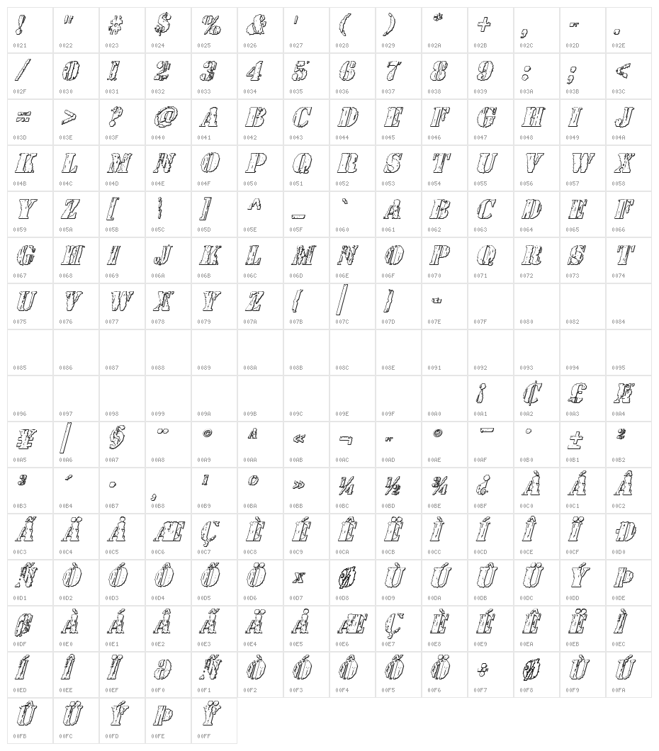 Wetworks 3D Italic Character Map