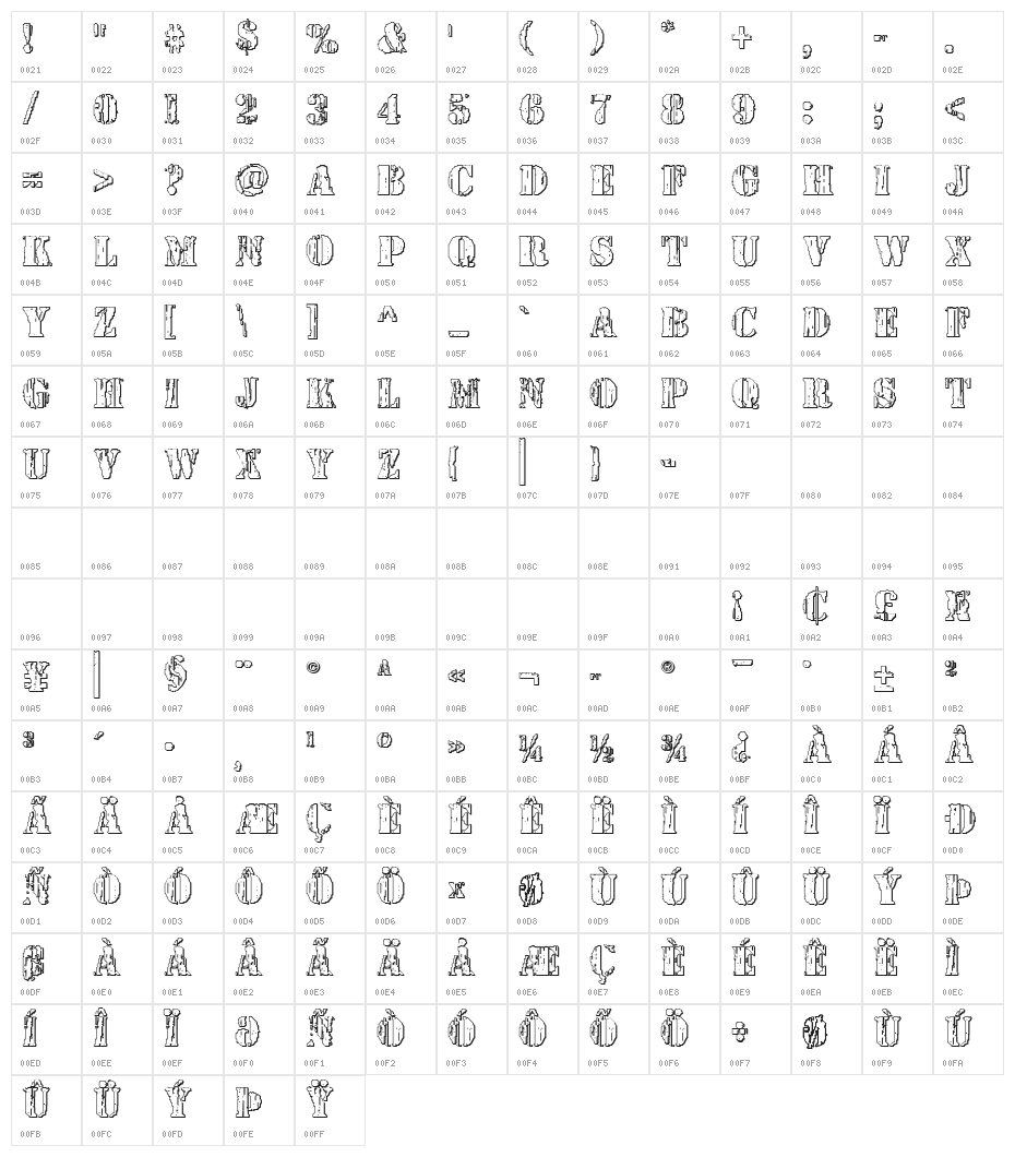 Wetworks 3D Regular Character Map