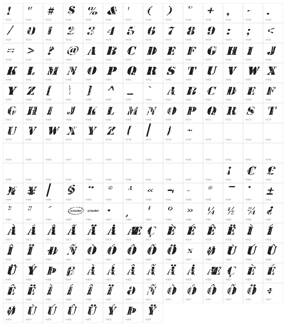 Wetworks Expanded Italic Character Map