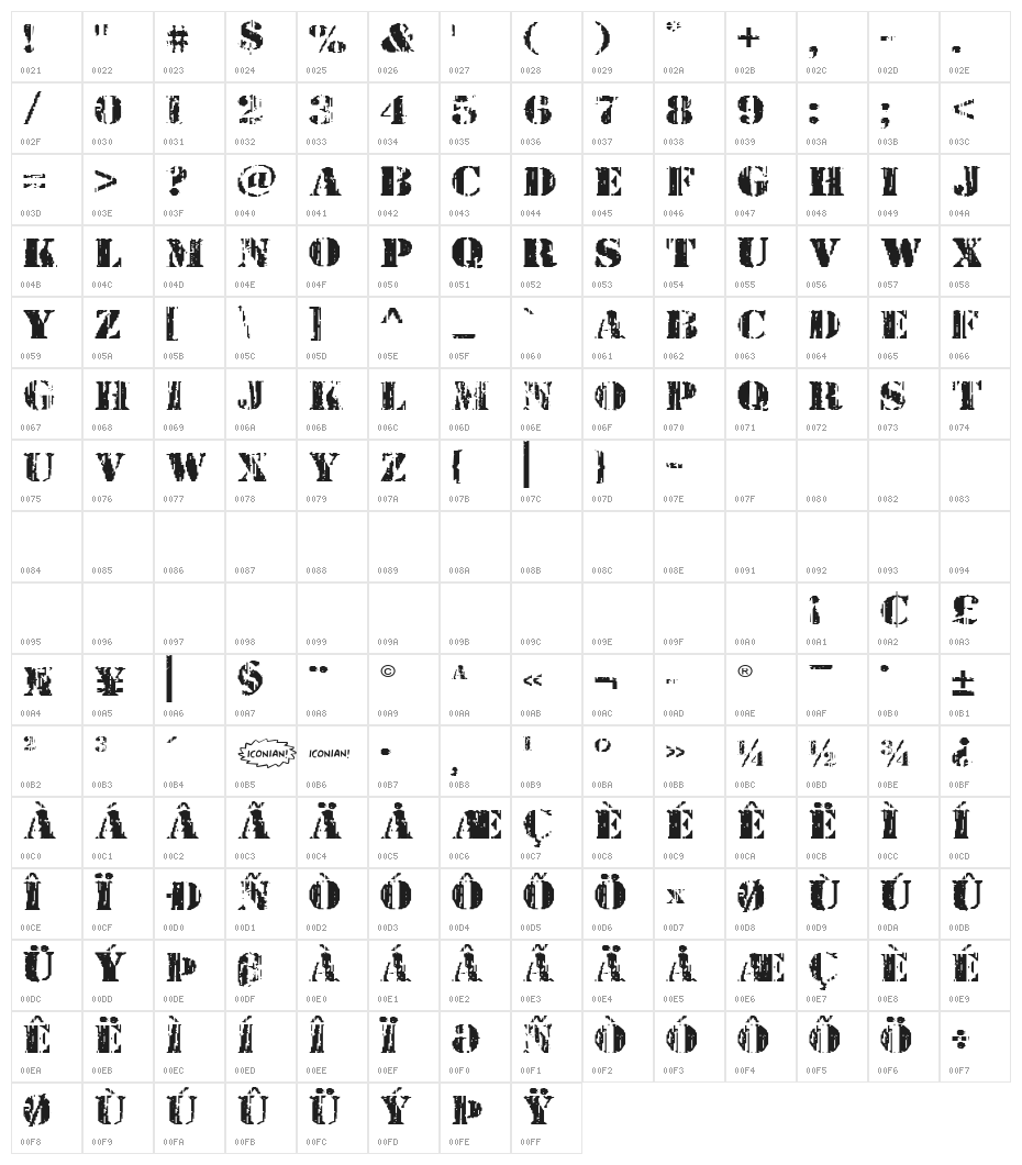 Wetworks Expanded Character Map