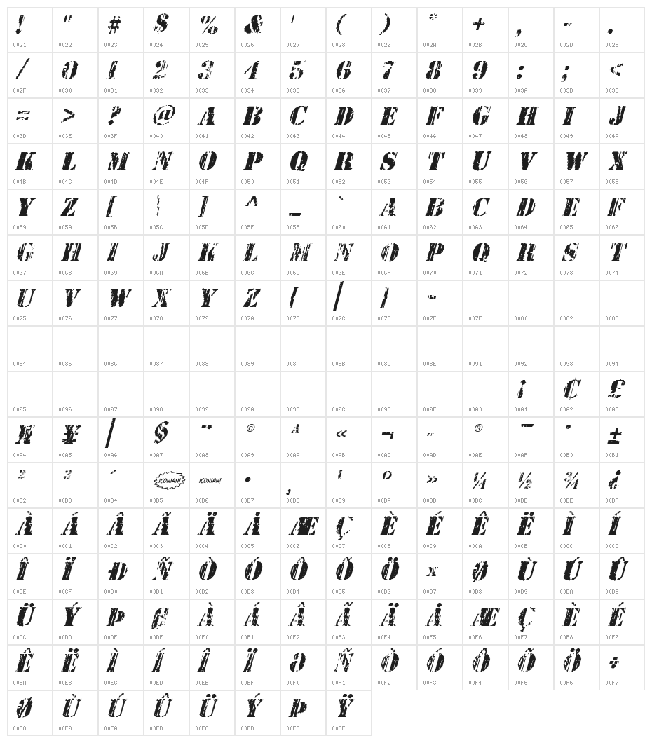 Wetworks Italic Character Map