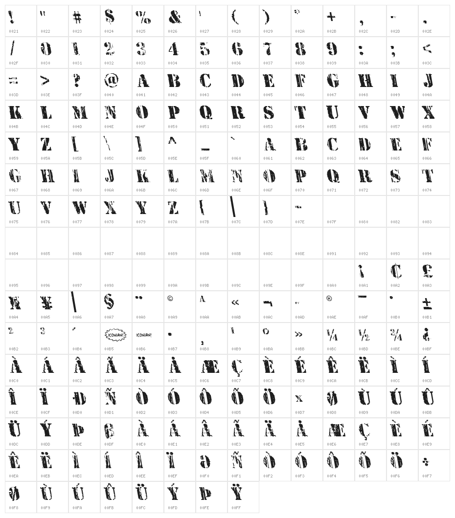 Wetworks Leftalic Character Map