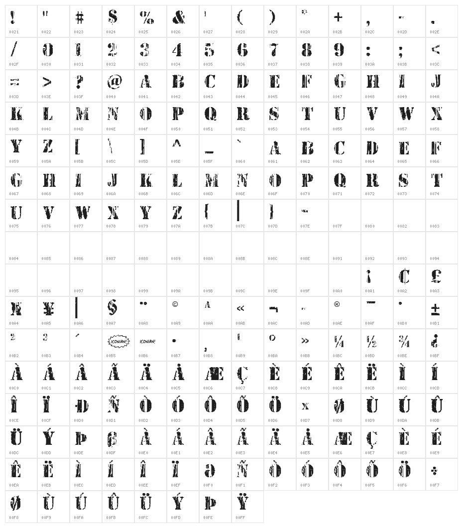 Wetworks Staggered Regular Character Map