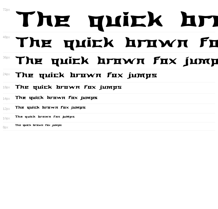 Wewak Wide Waterfall