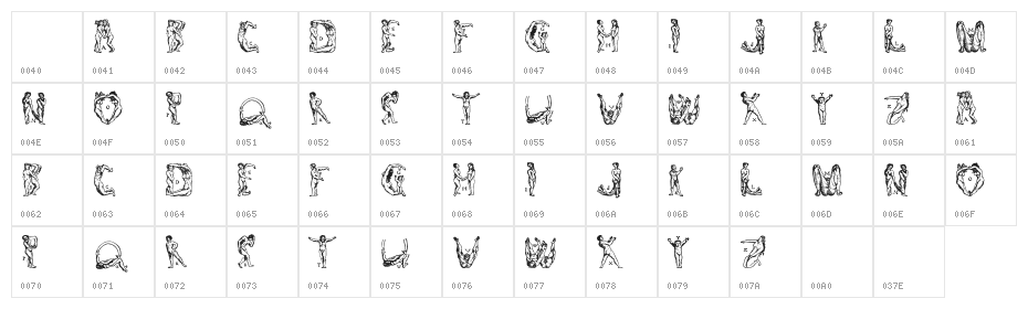 WeygelBodies Character Map