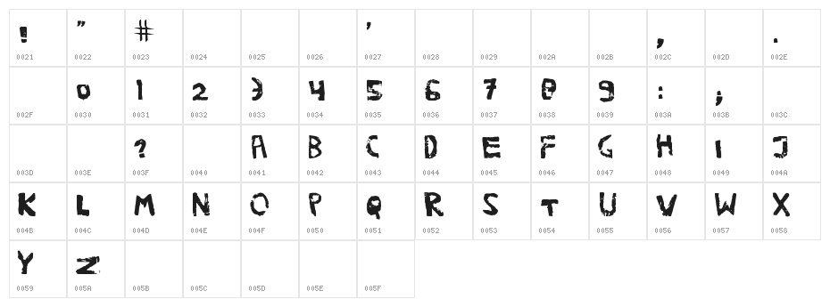 we are potatoes Character Map