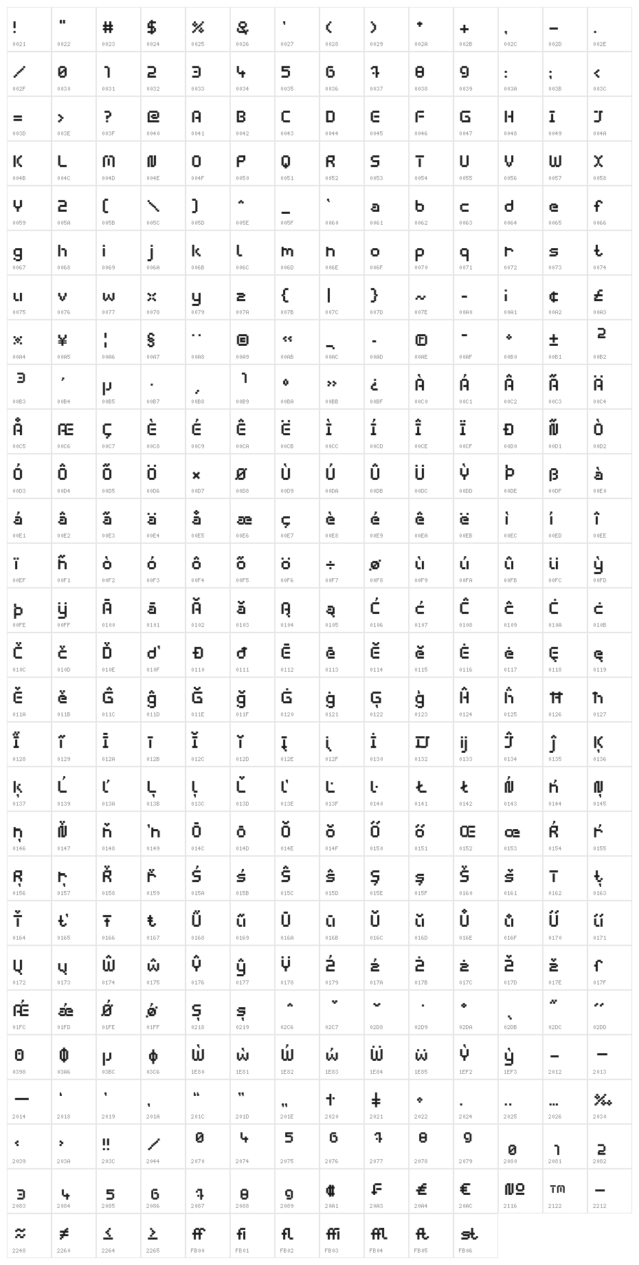 webpixelbitmap-Bold Character Map