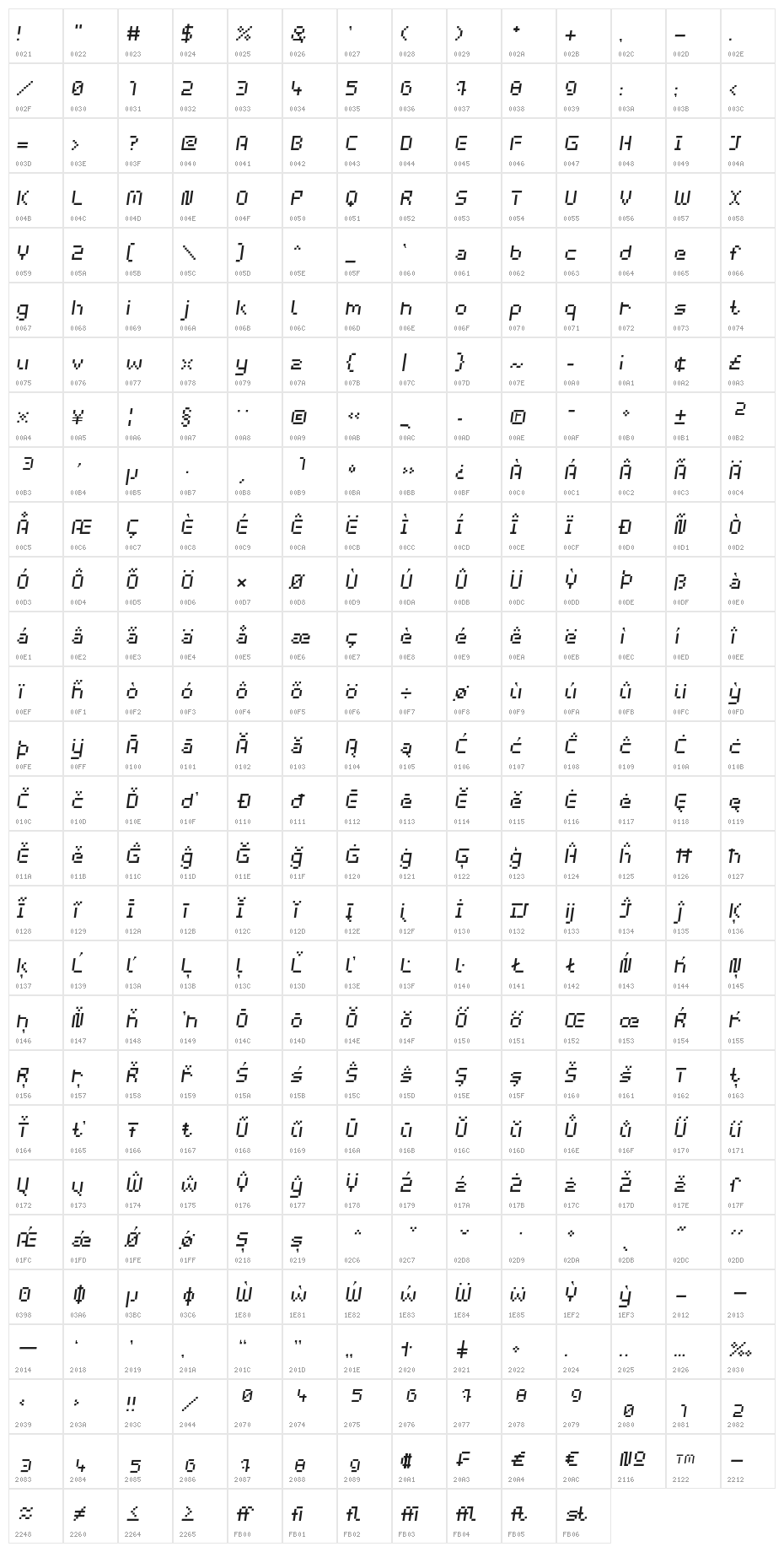 webpixelbitmap-Italic Character Map