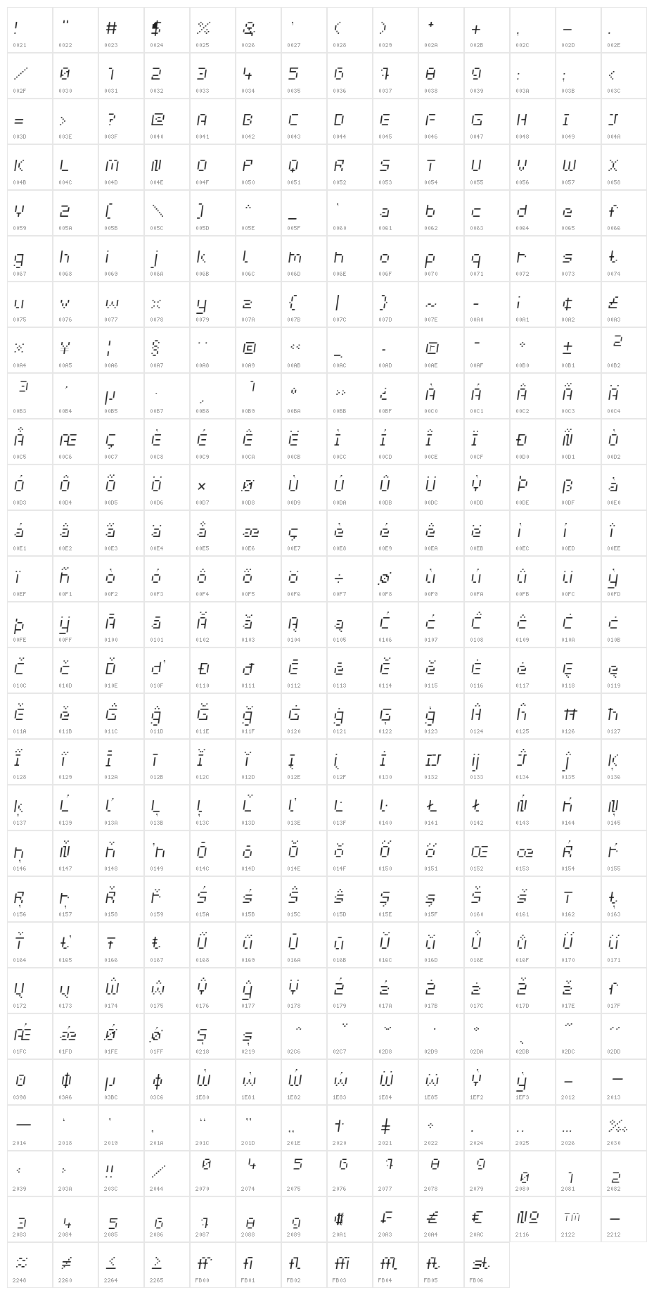 webpixelbitmap-LightItalic Character Map