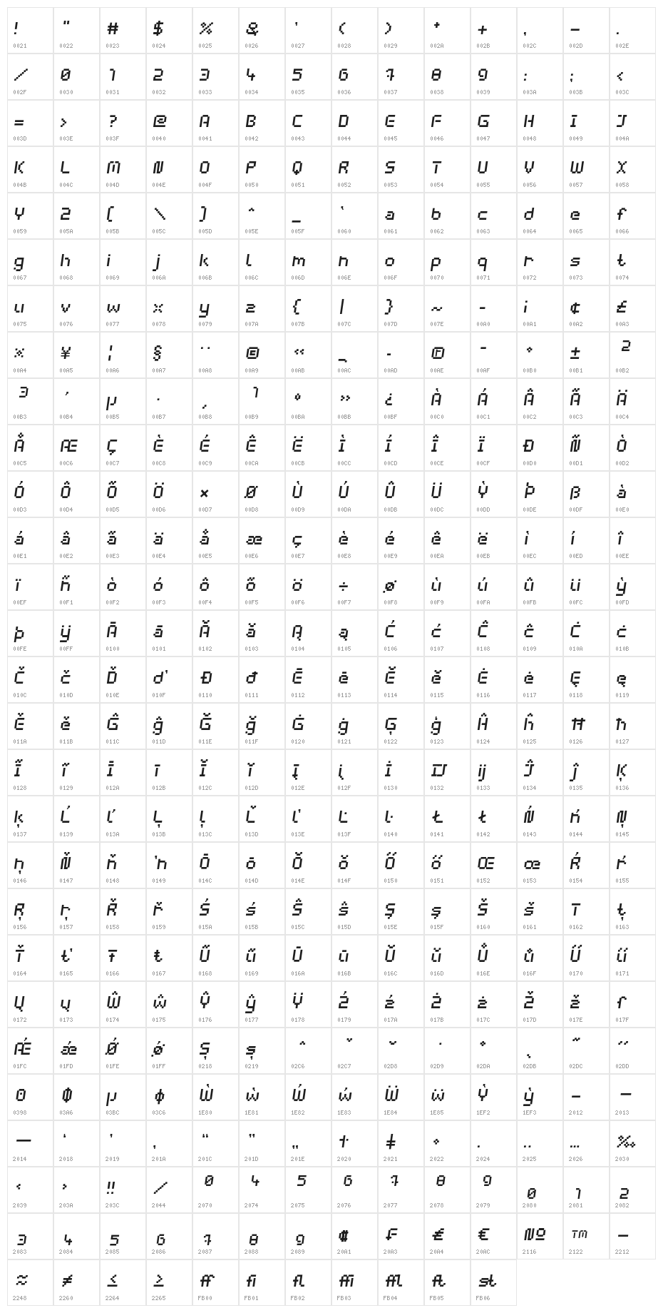 webpixelbitmap-MediumItalic Character Map