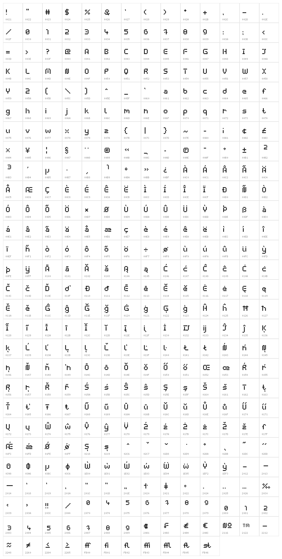 webpixelbitmap-Medium Character Map