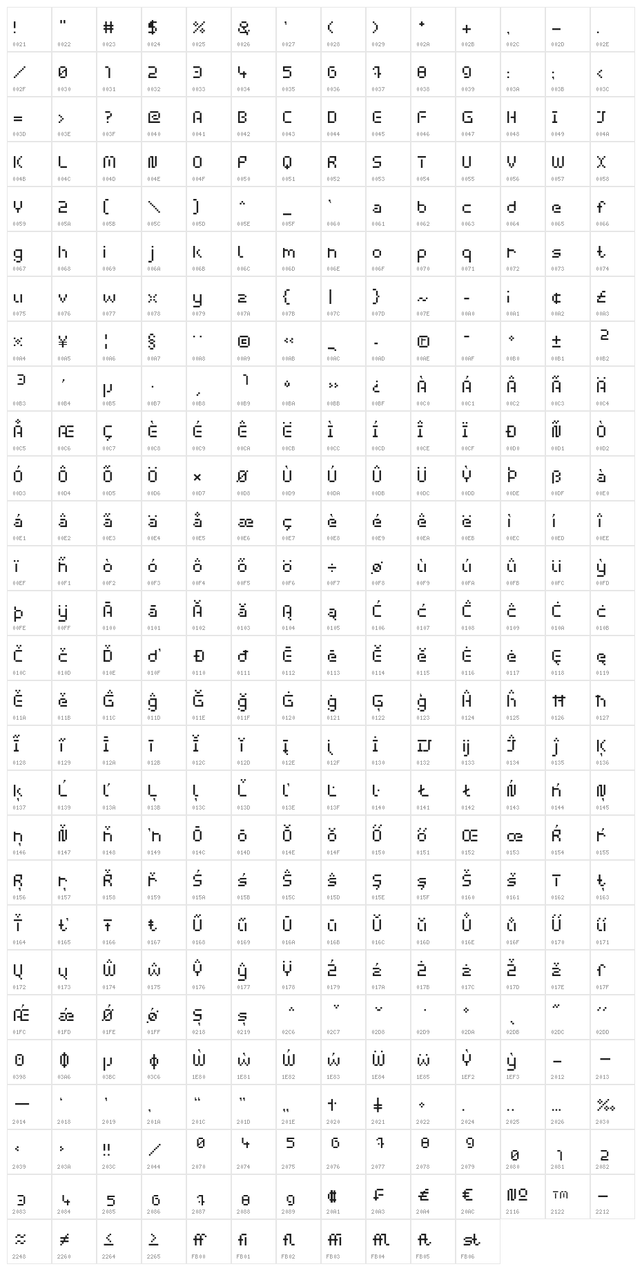 webpixelbitmap Character Map