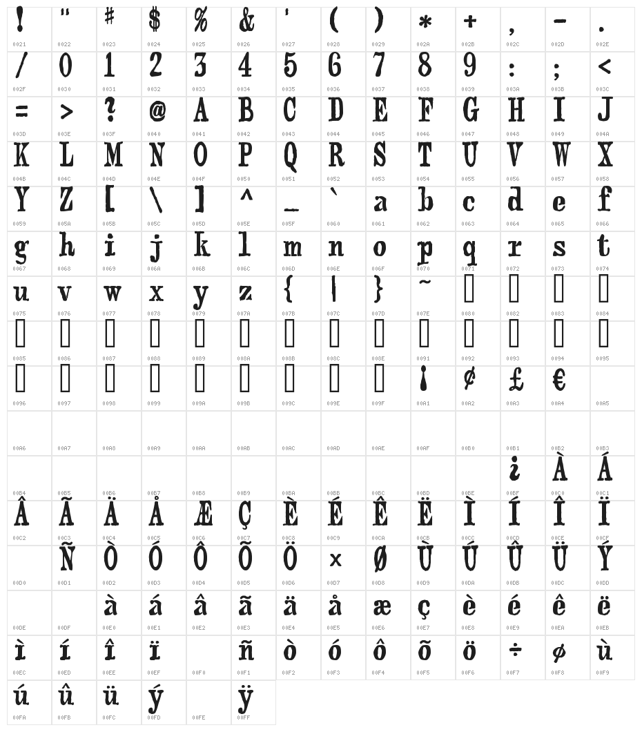 webster Character Map