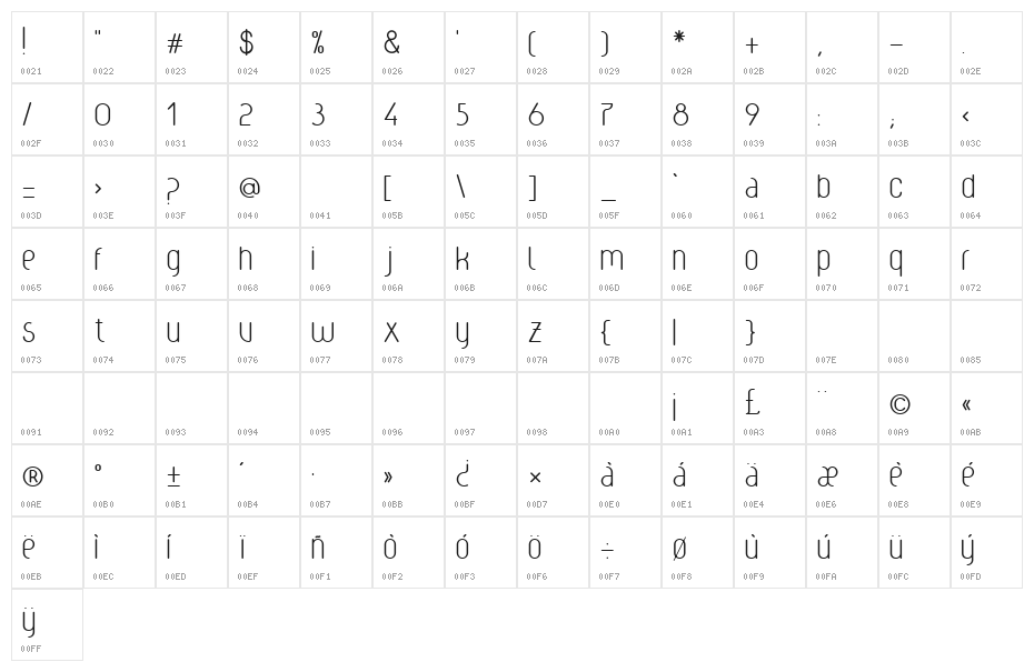 wec-Light Character Map