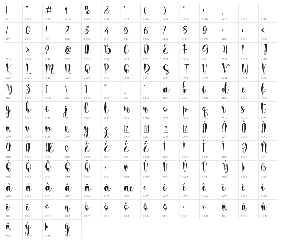 wedding dress - personal use Character Map