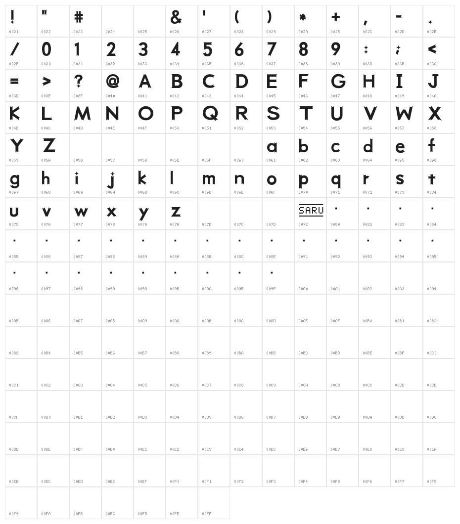 week [sRB] Character Map