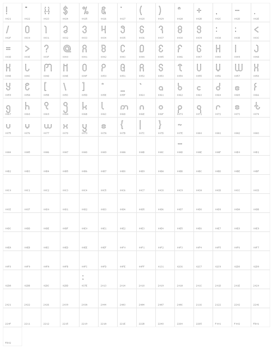 weknow-Hollow Character Map